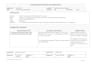 create professional sops and business checklists